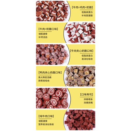 [BAO BÌ MỚI] BÁNH GẶM SẠCH RĂNG CHÓ HÀNG NỘI ĐỊA TRUNG GÓI 100G BY DONNA PETSHOP
