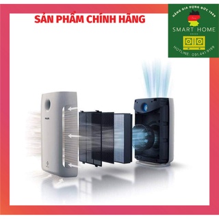 MÁY LỌC KHÔNG KHÍ PHILIPS AC2887/10