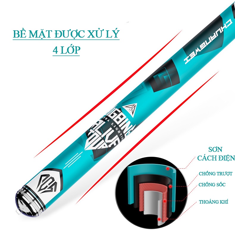 Cần Câu Tay ChuangWei Lăng Thiên Đại Ngư - Cần Săn Hàng - Câu Đài Cảm Giác Mạnh - CW01