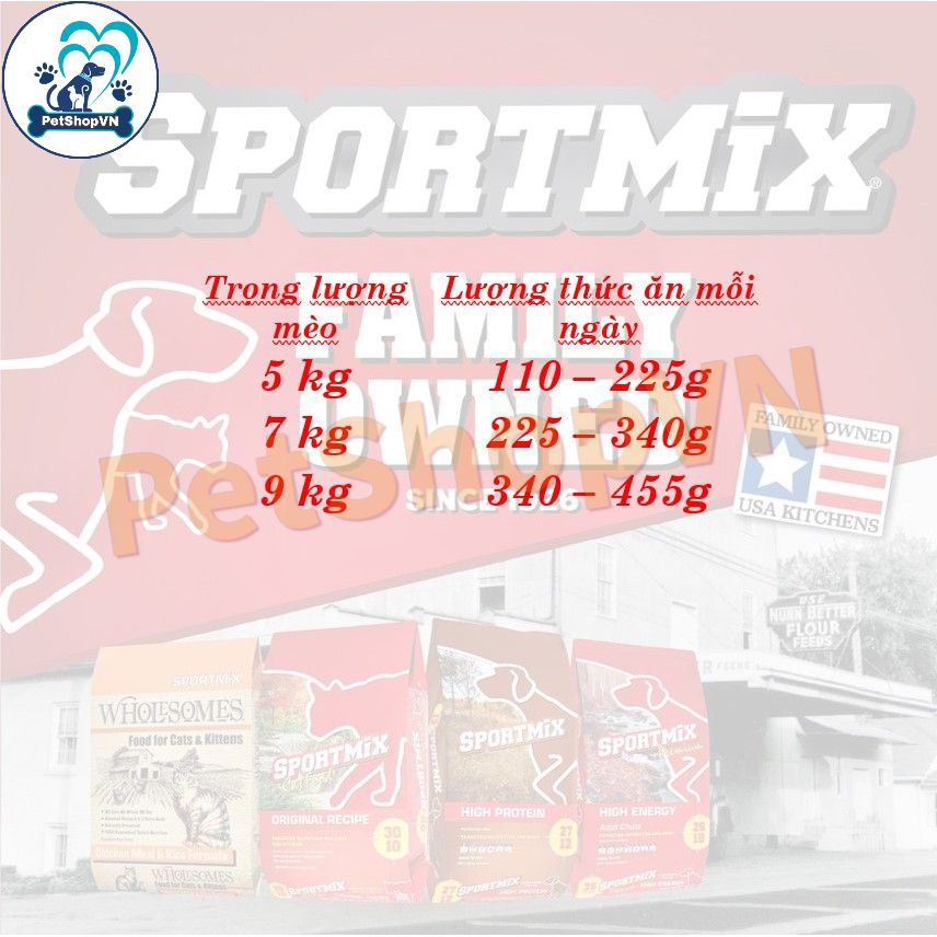Thức Ăn Cho Mèo Hạt SPORTMIX ORIGINAL RECIPE Bao 1Kg Vị Thịt Gà & Rau Củ Quả