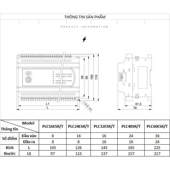 BOARD PLC DELTA DVP-ES2 16/24/32/40/60 200R/200T