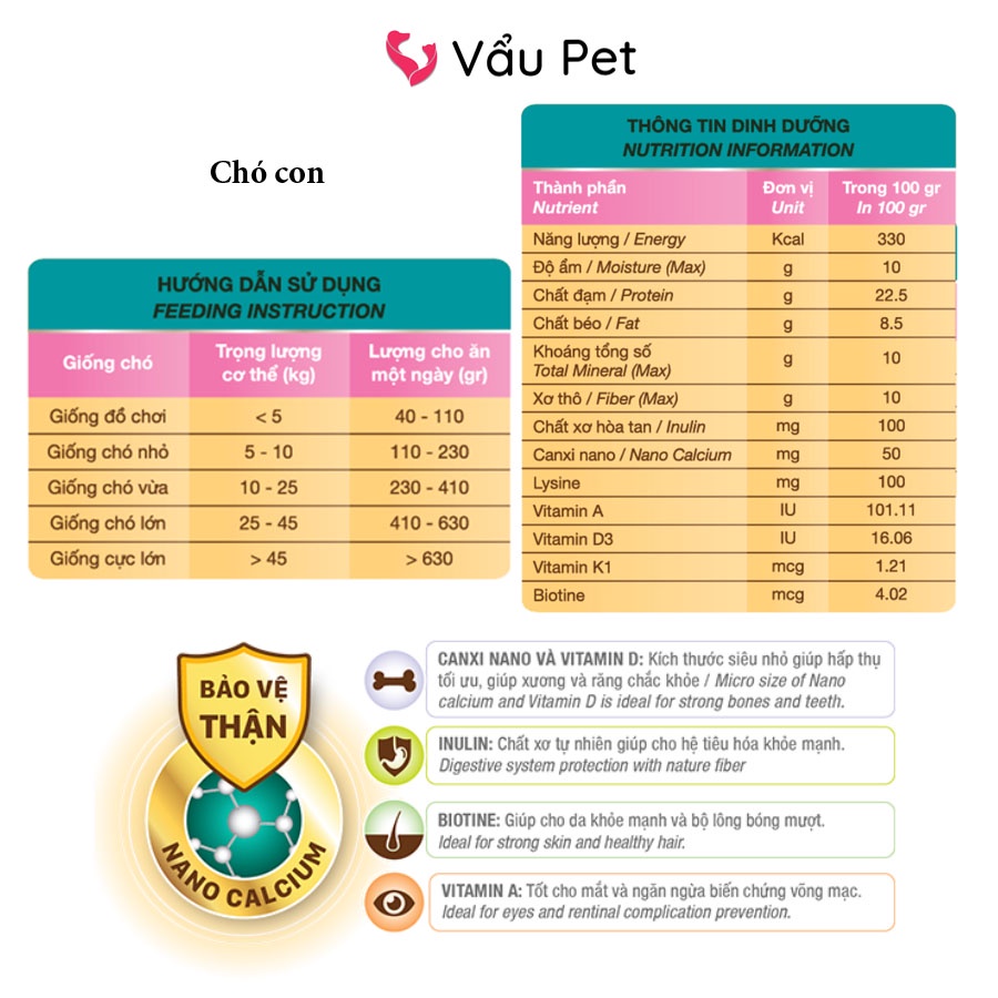 Hạt cho chó Dr Kyan Feed Do vị bò nướng phô mai 400g - Thức ăn hạt cho chó con, chó lớn Vẩu Pet Shop