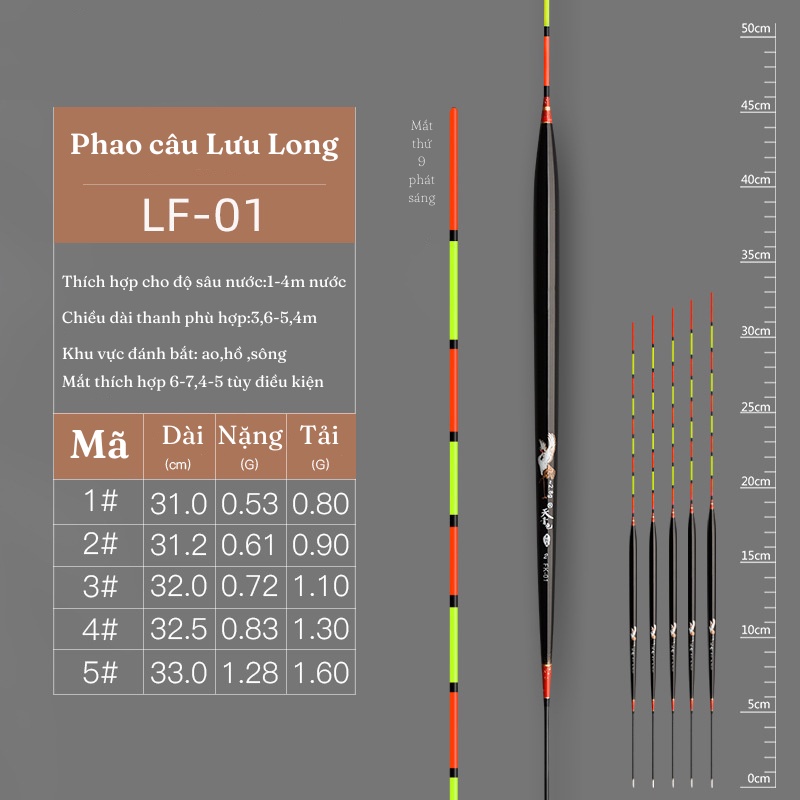 Phao Câu Đài , Phao Câu Cá Rô Phi , cá Nhát , Tăm phao nhỏ nhẹ và cứng ổn định , truyền tín hiệu tốt