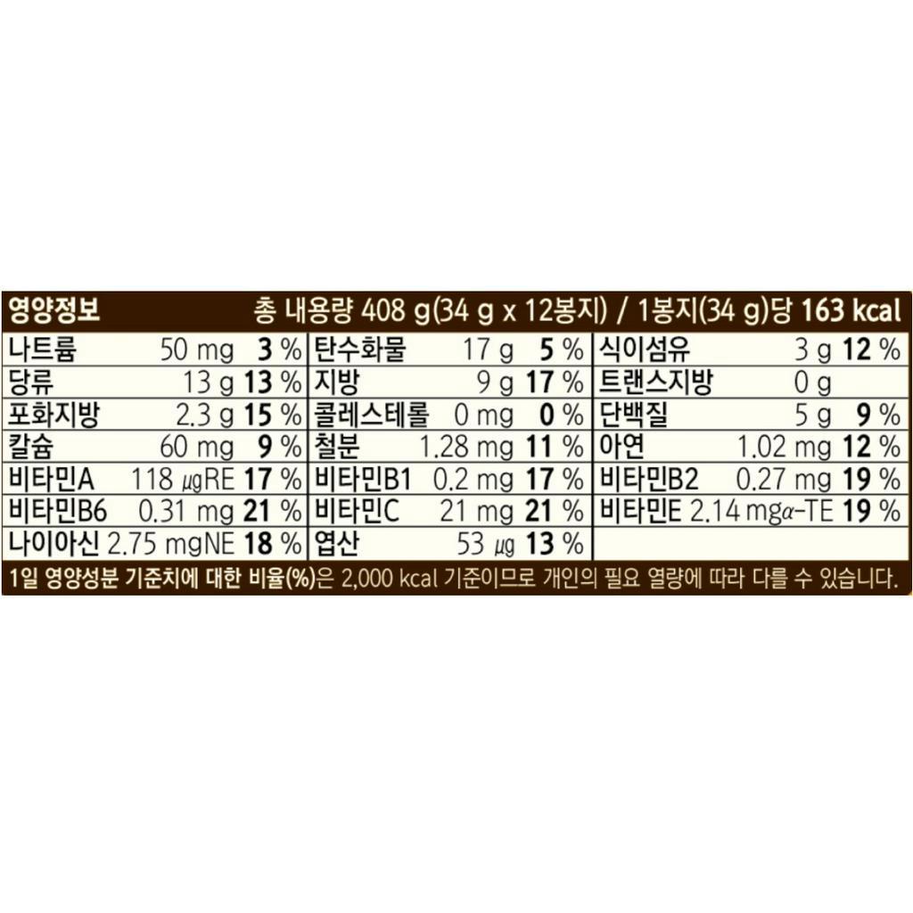 Thanh protein từ các loại hạt, cung cấp năng lượng cho người giảm cân, chơi thể thao… DR.You energy [nun.cleanbea