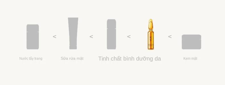 (Hàng Mới Về) Tinh Chất Hyaluronic Acid Dưỡng Ẩm Làm Trẻ Hóa Da Se Khít Lỗ Chân Lông | BigBuy360 - bigbuy360.vn