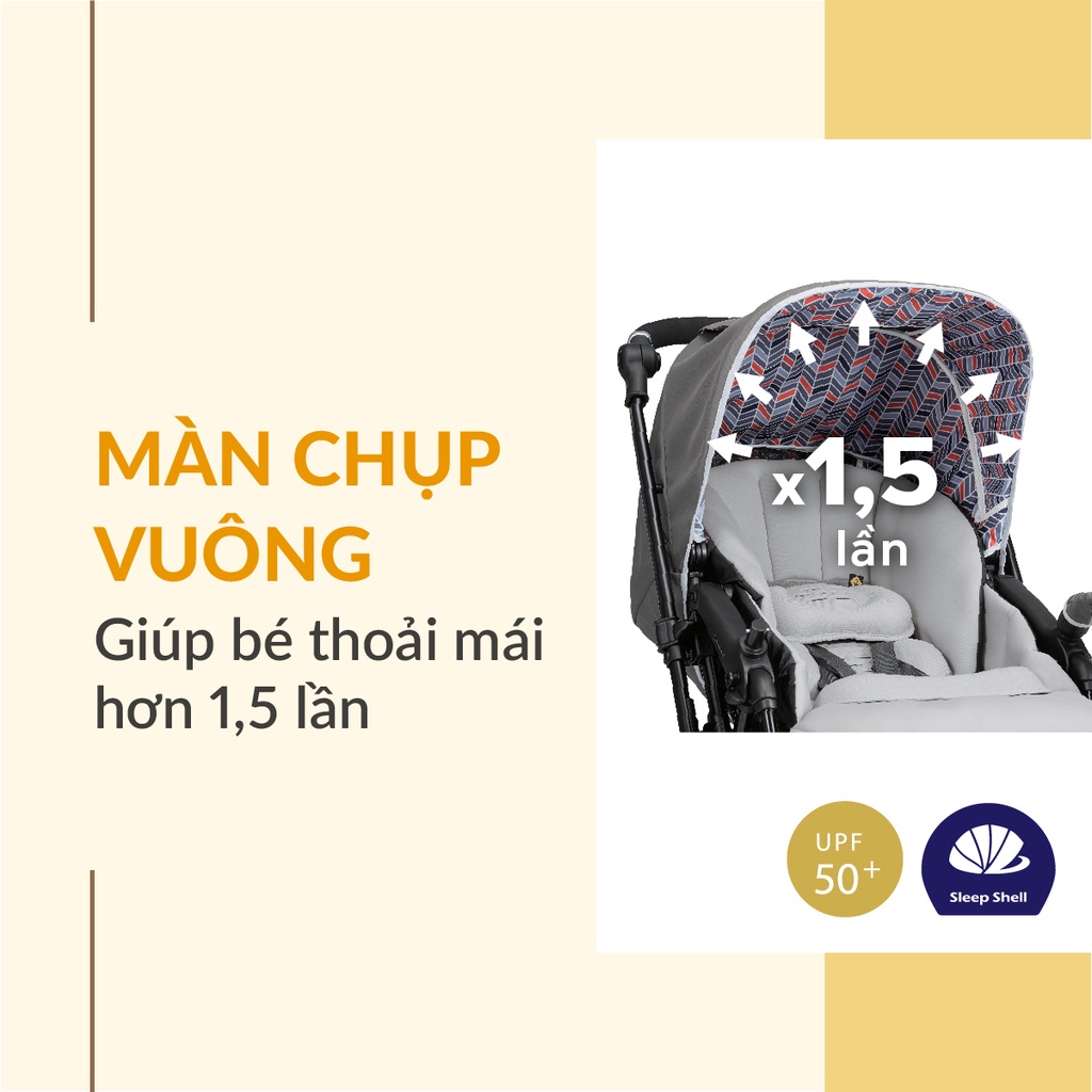 Xe đẩy Combi Sugocal Compact 4 bánh quay tự động màu ghi