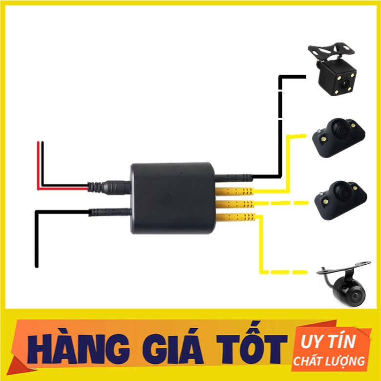 Bộ Camera Ô Tô 360 Độ (Trước, Sau, Trái, Phải)