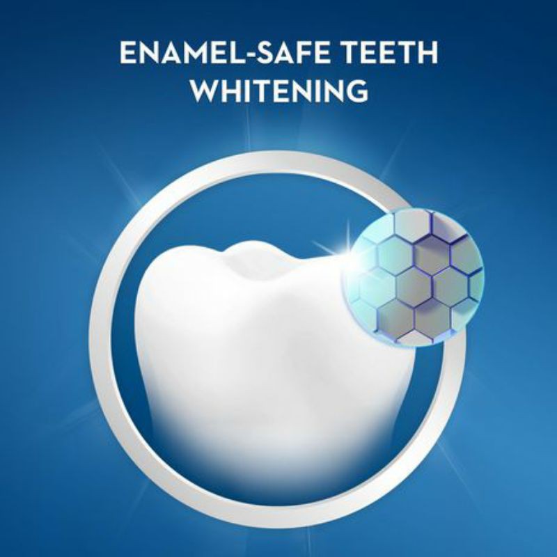 Miếng dán răng Crest 3D Whitestrips Supreme Flexfit