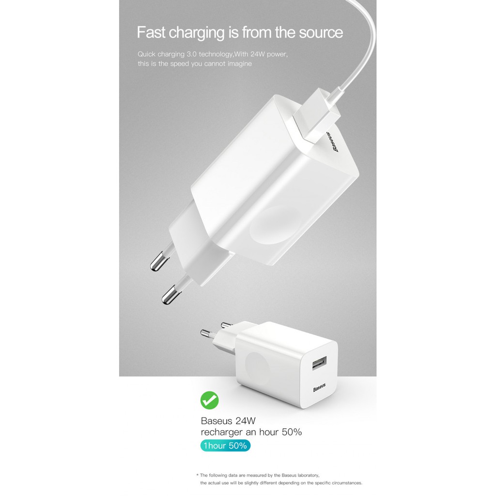 Củ Sạc Nhanh Baseus 3A\24w Quick Charge 3.0, Chống Cháy Nổ - Cốc Sạc Nhanh Sạc 50% Pin trong 30p - Bảo Hành 12T