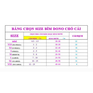 Bỉm cho chó - Bỉm DONO - Nhập Khẩu Chất Lượng Cao Dành Cho Chó đực và chó cái - Đủ size