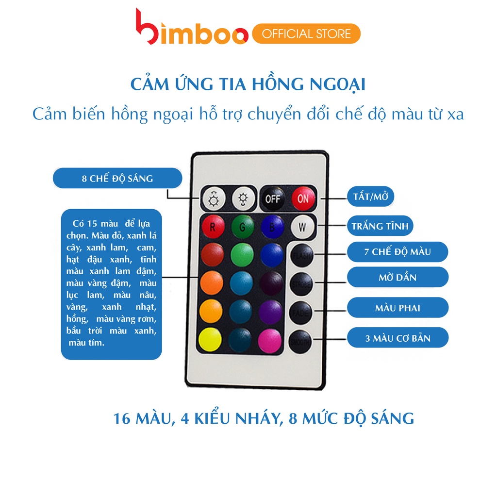 Đèn dây led RGB Bimboo