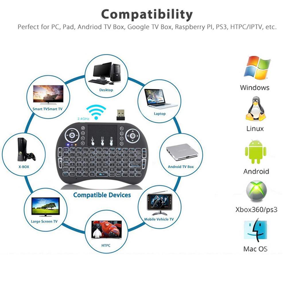 Bàn Phím Mini I8 Không Dây Tích Hợp Cảm Ứng 2.4g Cho Ps4 Smart Tv