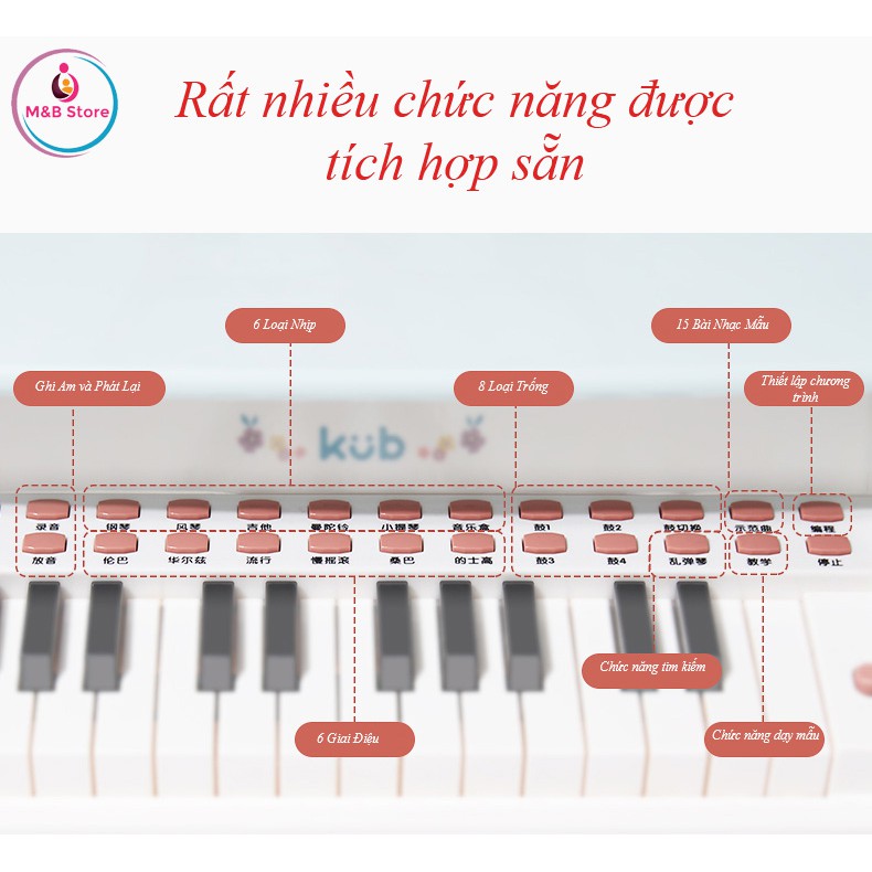 Đồ Chơi Đàn Mini Piano Cao Cấp - KUB, Đèn LED Hướng Dẫn Bé Tập Đánh Kèm Nhạc Mẫu, Chức Năng Ghi Âm, Âm Thanh Cực Hay