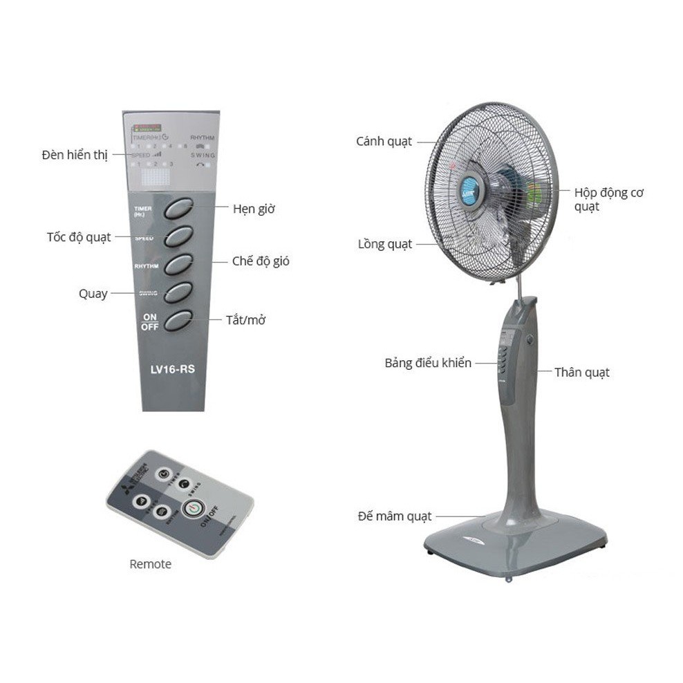 Quạt đứng Mitsubishi LV 16-RA (Xám đậm)