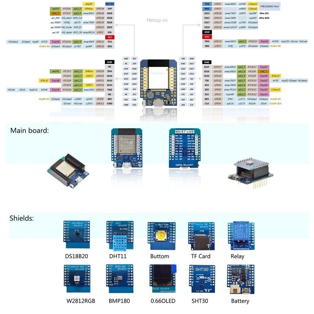 Mạch Thu Phát WiFi D1 mini ESP32 ESP-32 WiFi + Bluetooth BLE