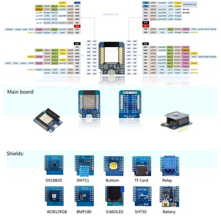 Mạch Thu Phát WiFi D1 mini ESP32 ESP-32 WiFi + Bluetooth BLE