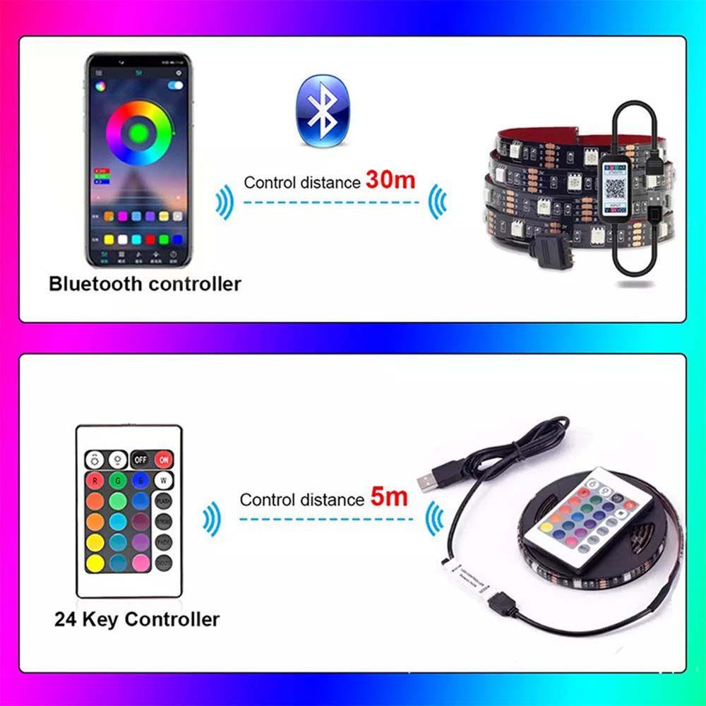 BORAG Dây Đèn Led Nhiều Màu Sắc Kết Nối Bluetooth Trang Trí Phông Nền TV