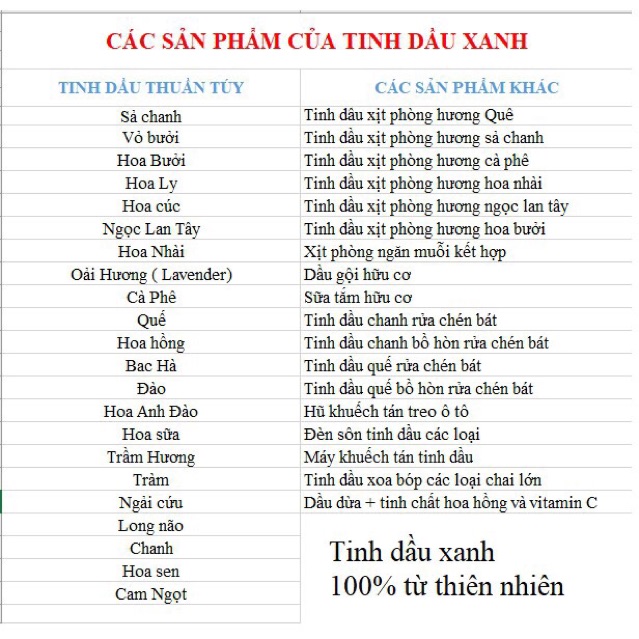 FREESHIP -  FREESHIP 50K Tinh dầu Xịt Phòng Hương Hoa nhài, Sả chanh, Quế, Hoa bưởi, Cà Phê 100ml Công nghệ Nhật Bản