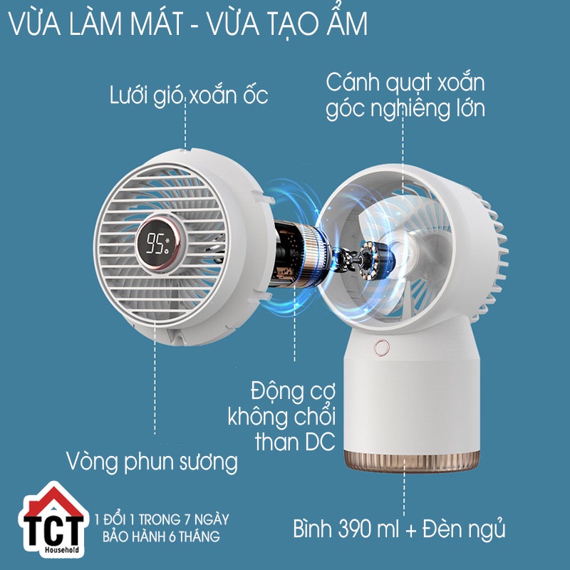 Quạt phun sương mini SL09 | Quạt Điều hoà Tích Điện Pin 3600mAh tạo độ ẩm làm mát khi ngủ, văn phòng, du lịch