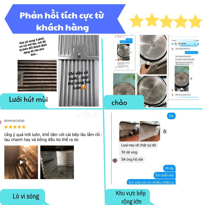 ( CHÍNH HÃNG Dr.C ) Xịt tẩy vết bẩn 500ml làm sạch xoong nồi bếp ga bồn rửa thiết bị bếp dễ dàng an toàn -giadungiare.vn