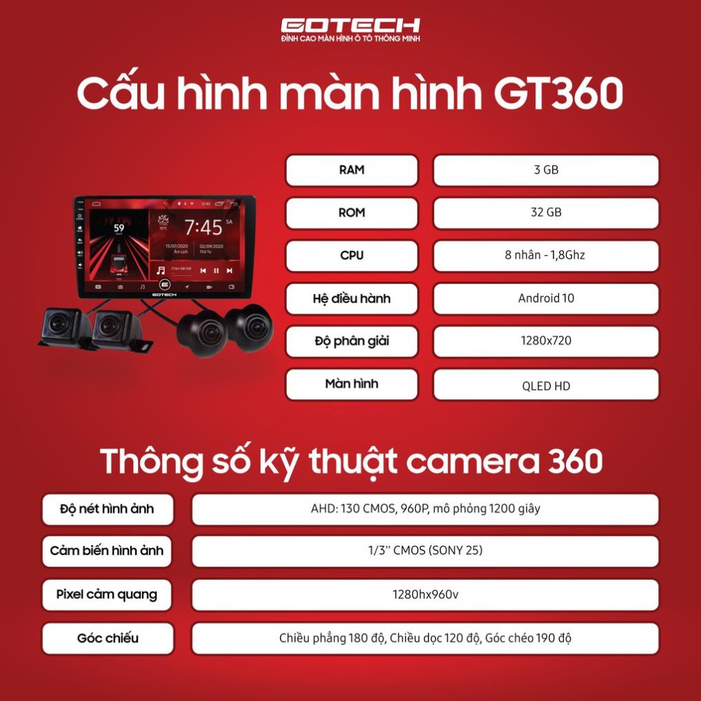 Màn hình ô tô thông minh tích hợp camera 360 độ GOTECH GT360