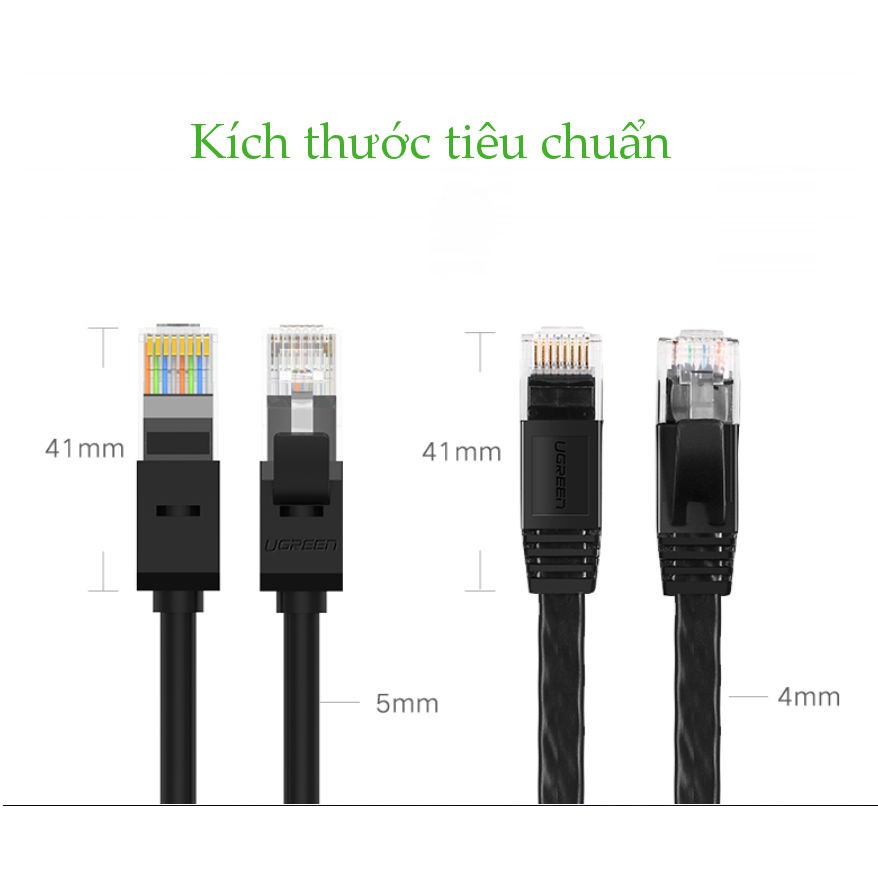 Cáp mạng Cat6 UTP 24AWG đầu bọc kim loại UGREEN NW101 - Hàng phân phối chính hãng - Bảo hành 18 tháng