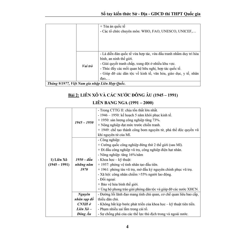 Sách- Combo sổ tay văn học & Sổ tay xã hội 3 môn: sử, địa, GDCD lớp 12