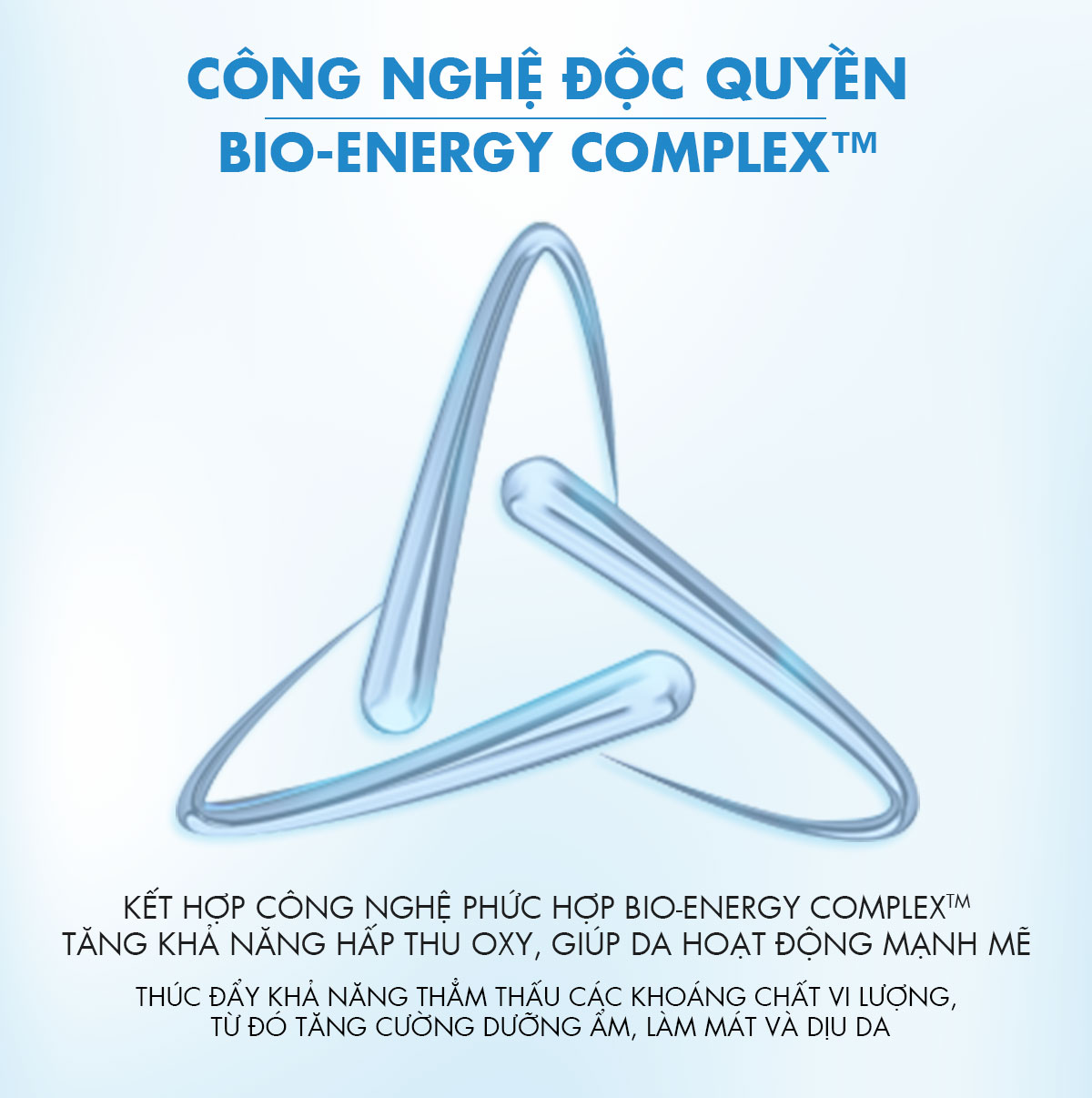 Nước khoáng dưỡng da Energizing Water