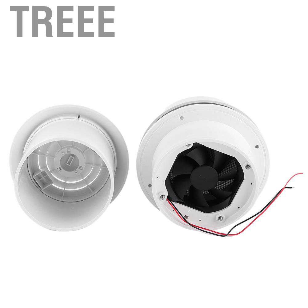 Quạt Tản Nhiệt Treee 24v