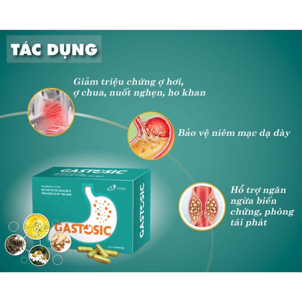 Gastosic (Nano Curcumin) - Hỗ Trợ Trào Ngược, Ngừa Tái Phát, Ngăn Biến Chứng (Hộp 30 Viên)