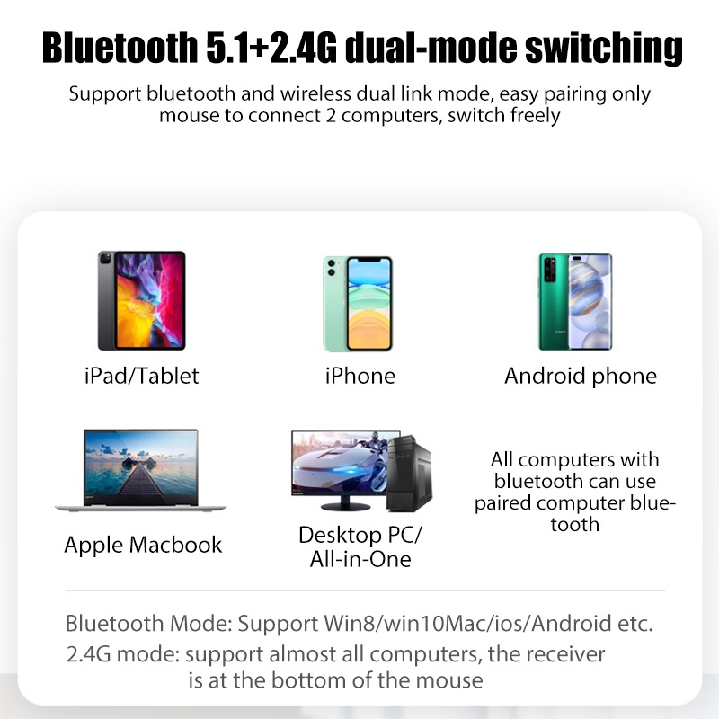 Chuột Bluetooth không dây Chất lượng cao Chuột im lặng quang học Chuột chơi game máy tính tiện dụng USB dành cho máy tính xách tay