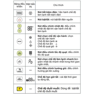 REMOTE MÁY LẠNH LG S09EN2 (nhỏ-9 nút) - ĐIỀU KHIỂN ĐIỀU HÒA LG S09EN2 (nhỏ-9 nút)