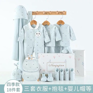 [HÀNG ORDER] Set quần áo trẻ em