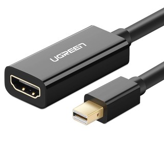 Cáp Chuyển Đổi Minidisplayport- Thudebolt Sang HDMI Chính Hãng Ugreen 40361