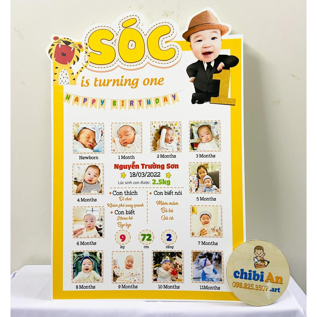 Phụ kiện trang trí sinh nhật cho bé đẹp rẻ - Mẫu bảng thành tích để bàn