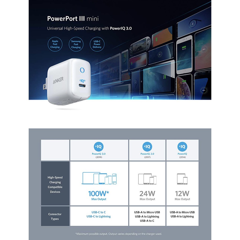 Sạc Macbook Air, iPad Pro, iPhone ANKER PowerPort III Mini 01 cổng PIQ 3.0 30W - A2615