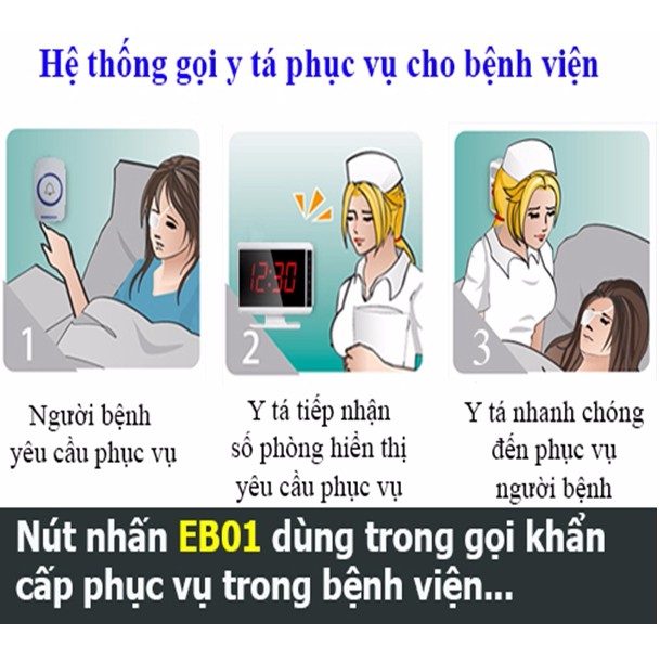 Nút nhấn chuông phụ kiện gọi phục vụ EB01 kèm pin sóng 433