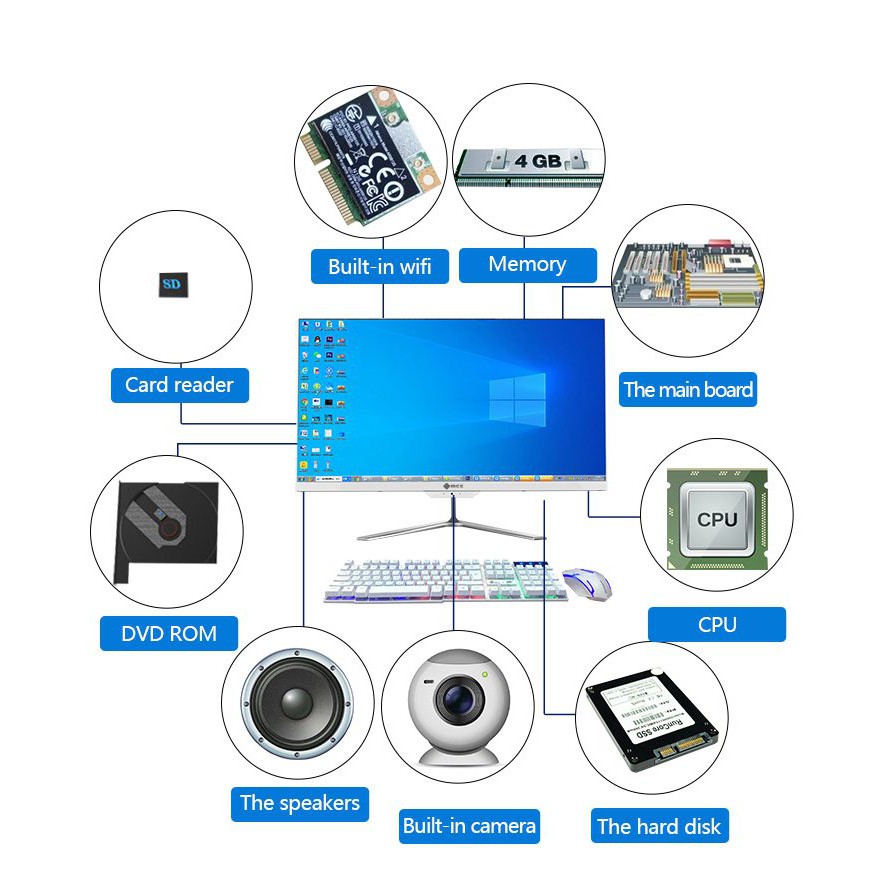 Bộ PC All In One MCC 2041P4 Home Office Computer CPU G2020/ Ram4G/ SSD120Gb/ DVDRW/ Camera/ Wifi/ IPS 24 inch | BigBuy360 - bigbuy360.vn