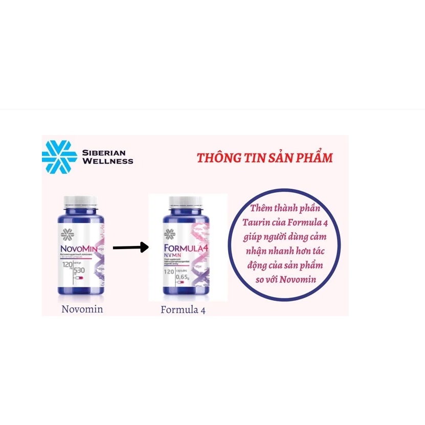 Fomula 4.N.V.M.N
