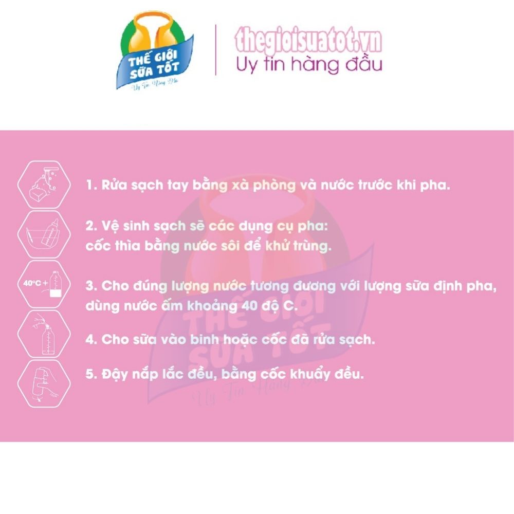 Sữa Bột France Lait 1 & 2 Pháp 900Gr - Hỗ Trợ Tiêu Hóa Khỏe Mạnh Hấp Thu Tốt Hơn thegioisuatot