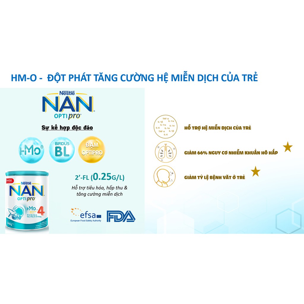 Sữa bột Nestle Nan Optipro HMO 4 900g