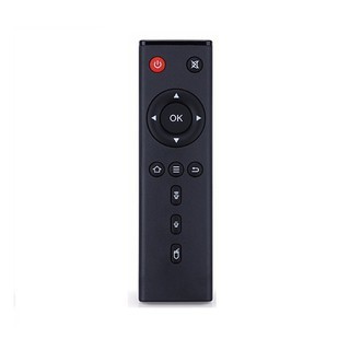 ❇Điều khiển hồng ngoại Remote IR cho Android TV Box hãng Tanix như TX3 mini, TX5, TX9 Pro, TX92 chính hãng. GIÁ RẺ NHẤT