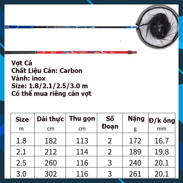 [Chất Lượng] Vợt Cá Carbon Vành Tròn Có thể thu gọn chuyên dụng câu đài vợt cá câu đài