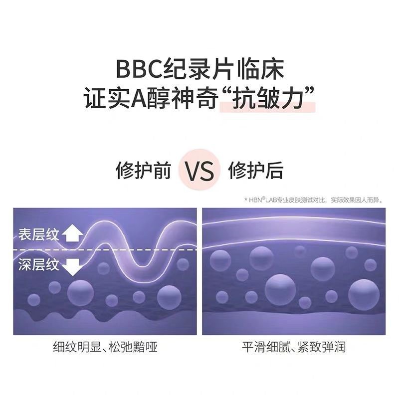 Kem Dưỡng Da Ban Đêm HBN Retinol Vitamin A Giúp Da Săn Chắc Chống Lão Hóa Và Nếp Nhăn