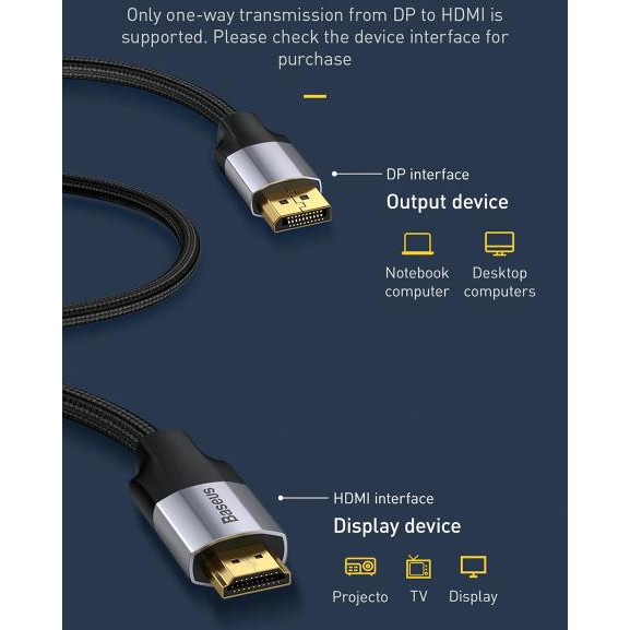 Dây Cáp Displayport To HDMI 4K 60Hz DP To HDMI Cho Laptop Tivi Máy Chiếu Màn Hình Cổng HDMI - Thương Hiệu Baseus