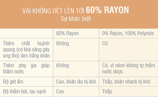 Khăn vải không dệt đa năng [CHÍNH HÃNG] Mamamy 180 tờ