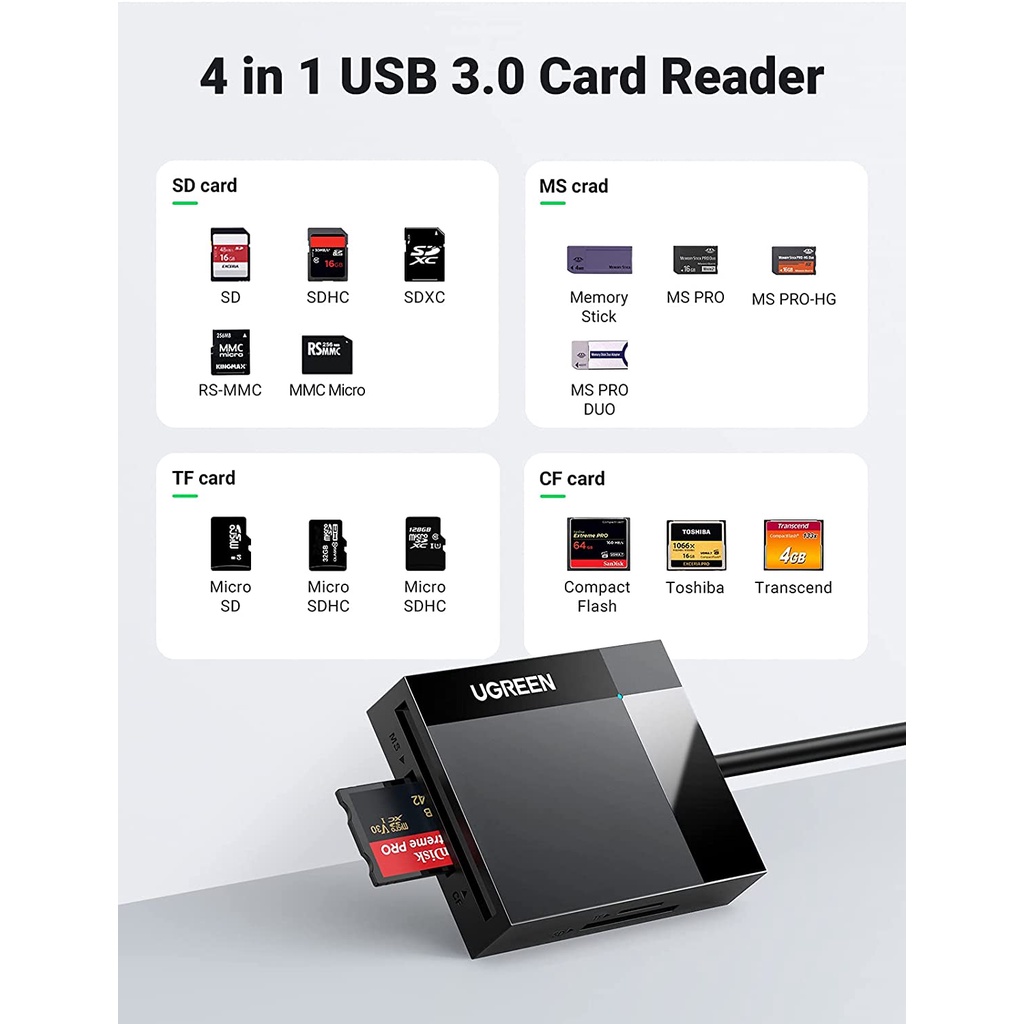 Đầu đọc thẻ USB 3.0 Dây Dài 1m Ugreen 30231 hỗ trợ thẻ TF/SD/CF/MS - Hàng chính hãng
