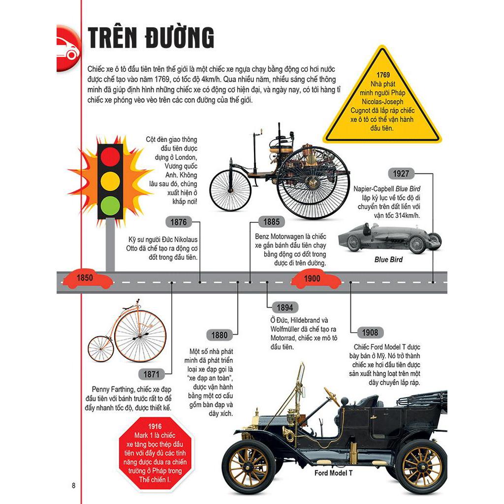 Sách Bách Khoa Thư Về Các Loại Phương Tiện Giao Thông