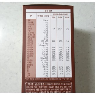 Sữa dành cho bà bầu Maeil Absolute Mom Smile