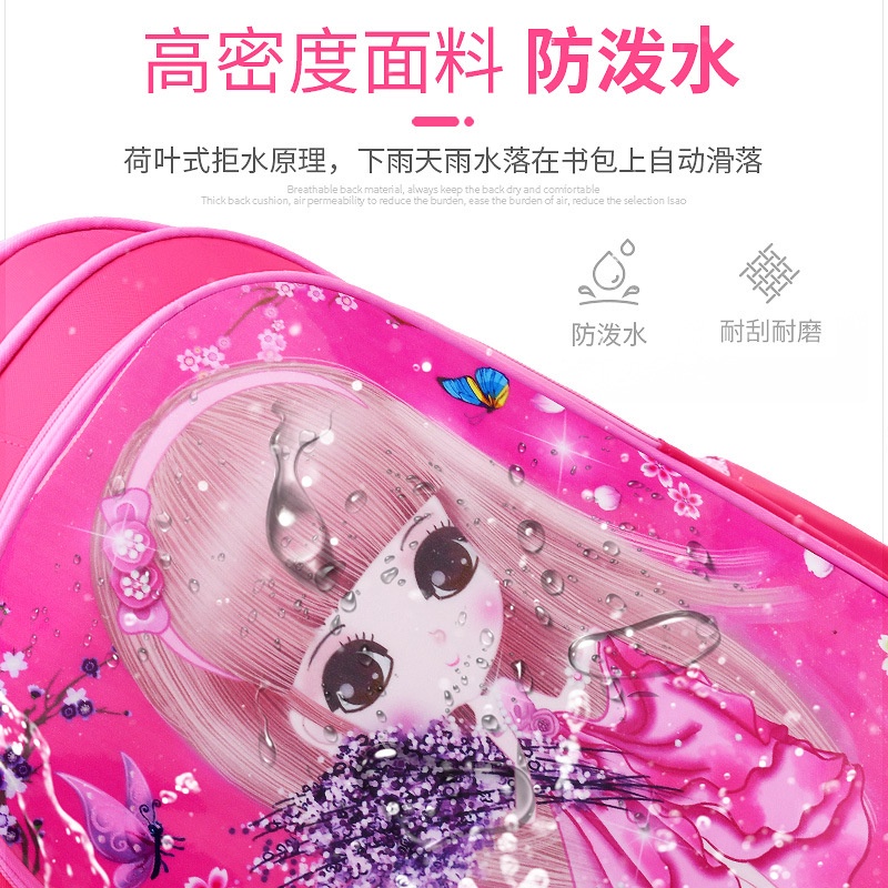 Ba Lô Đi Học Siêu Nhẹ In Họa Tiết Hoạt Hình Dễ Thương Cho Bé Mẫu Giáo Scho